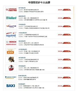 塑造品牌，贏取未來22