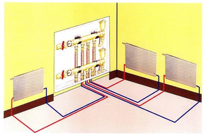 瑞馬燃?xì)獗趻鞝t，壁掛爐散熱器