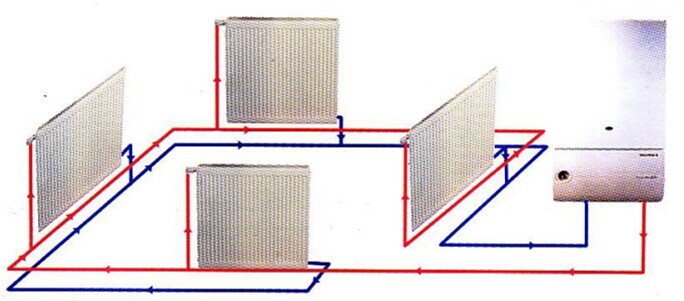 瑞馬燃?xì)獗趻鞝t，壁掛爐散熱器