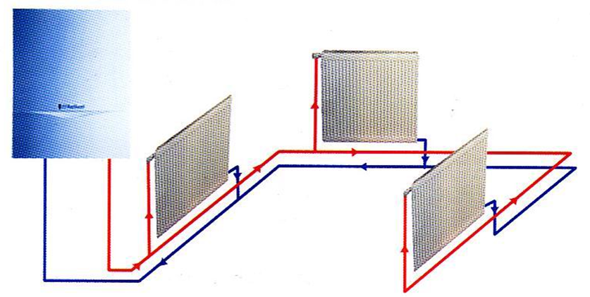燃?xì)獗趻鞝t，瑞馬燃?xì)獗趻鞝t，壁掛爐散熱器