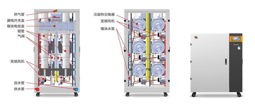 燃?xì)饽K爐結(jié)構(gòu)示意圖 燃?xì)饽K爐結(jié)構(gòu)示意圖