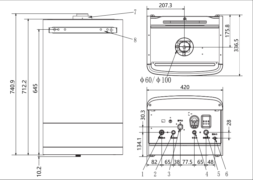 雙能源壁掛爐可為家里的開支節(jié)省25%？